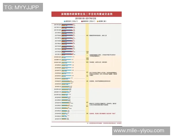 足球球星卡签名盒的市场价格分析及购买指南 足球球星卡签名盒的市场价格分析及购买指南